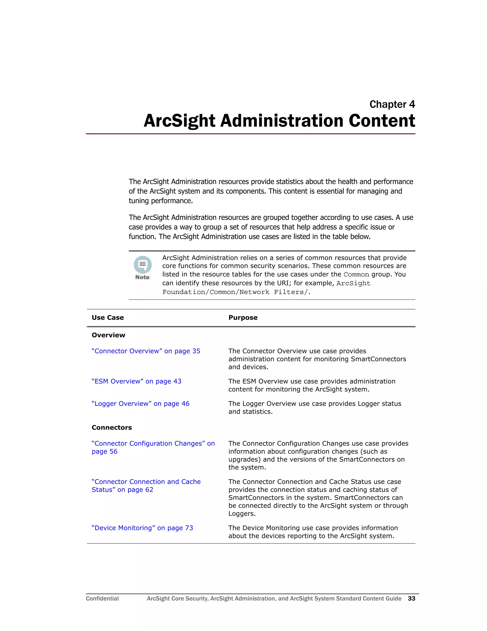 Confidential ArcSight Core Security, ArcSight Administration, and ArcSight System Standard Content Guide 33
Chapter 4
ArcSight Administration Content
The ArcSight Administration resources provide statistics about the health and performance
of the ArcSight system and its components. This content is essential for managing and
tuning performance.
The ArcSight Administration resources are grouped together according to use cases. A use
case provides a way to group a set of resources that help address a specific issue or
function. The ArcSight Administration use cases are listed in the table below.
ArcSight Administration relies on a series of common resources that provide
core functions for common security scenarios. These common resources are
listed in the resource tables for the use cases under the Common group. You
can identify these resources by the URI; for example, ArcSight
Foundation/Common/Network Filters/.
Use Case Purpose
Overview
“Connector Overview” on page 35 The Connector Overview use case provides
administration content for monitoring SmartConnectors
and devices.
“ESM Overview” on page 43 The ESM Overview use case provides administration
content for monitoring the ArcSight system.
“Logger Overview” on page 46 The Logger Overview use case provides Logger status
and statistics.
Connectors
“Connector Configuration Changes” on
page 56
The Connector Configuration Changes use case provides
information about configuration changes (such as
upgrades) and the versions of the SmartConnectors on
the system.
“Connector Connection and Cache
Status” on page 62
The Connector Connection and Cache Status use case
provides the connection status and caching status of
SmartConnectors in the system. SmartConnectors can
be connected directly to the ArcSight system or through
Loggers.
“Device Monitoring” on page 73 The Device Monitoring use case provides information
about the devices reporting to the ArcSight system.
 