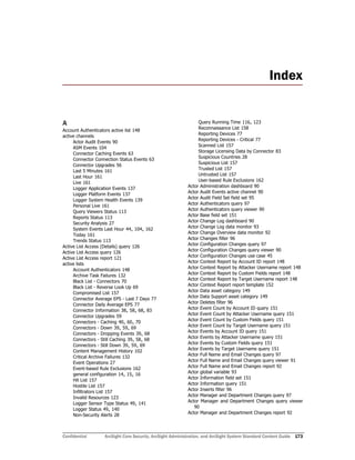 Confidential ArcSight Core Security, ArcSight Administration, and ArcSight System Standard Content Guide 173
A
Account Authenticators active list 148
active channels
Actor Audit Events 90
ASM Events 104
Connector Caching Events 63
Connector Connection Status Events 63
Connector Upgrades 56
Last 5 Minutes 161
Last Hour 161
Live 161
Logger Application Events 137
Logger Platform Events 137
Logger System Health Events 139
Personal Live 161
Query Viewers Status 113
Reports Status 113
Security Analysis 27
System Events Last Hour 44, 104, 162
Today 161
Trends Status 113
Active List Access (Details) query 126
Active List Access query 126
Active List Access report 121
active lists
Account Authenticators 148
Archive Task Failures 132
Black List - Connectors 70
Black List - Reverse Look Up 69
Compromised List 157
Connector Average EPS - Last 7 Days 77
Connector Daily Average EPS 77
Connector Information 38, 58, 68, 83
Connector Upgrades 59
Connectors - Caching 40, 60, 70
Connectors - Down 39, 59, 69
Connectors - Dropping Events 39, 68
Connectors - Still Caching 39, 58, 68
Connectors - Still Down 39, 59, 69
Content Management History 102
Critical Archive Failures 132
Event Operations 27
Event-based Rule Exclusions 162
general configuration 14, 15, 16
Hit List 157
Hostile List 157
Infiltrators List 157
Invalid Resources 123
Logger Sensor Type Status 49, 141
Logger Status 49, 140
Non-Security Alerts 28
Query Running Time 116, 123
Reconnaissance List 158
Reporting Devices 77
Reporting Devices - Critical 77
Scanned List 157
Storage Licensing Data by Connector 83
Suspicious Countries 28
Suspicious List 157
Trusted List 157
Untrusted List 157
User-based Rule Exclusions 162
Actor Administration dashboard 90
Actor Audit Events active channel 90
Actor Audit Field Set field set 95
Actor Authenticators query 97
Actor Authenticators query viewer 90
Actor Base field set 151
Actor Change Log dashboard 90
Actor Change Log data monitor 93
Actor Change Overview data monitor 92
Actor Changes filter 96
Actor Configuration Changes query 97
Actor Configuration Changes query viewer 90
Actor Configuration Changes use case 45
Actor Context Report by Account ID report 148
Actor Context Report by Attacker Username report 148
Actor Context Report by Custom Fields report 148
Actor Context Report by Target Username report 148
Actor Context Report report template 152
Actor Data asset category 149
Actor Data Support asset category 149
Actor Deletes filter 96
Actor Event Count by Account ID query 151
Actor Event Count by Attacker Username query 151
Actor Event Count by Custom Fields query 151
Actor Event Count by Target Username query 151
Actor Events by Account ID query 151
Actor Events by Attacker Username query 151
Actor Events by Custom Fields query 151
Actor Events by Target Username query 151
Actor Full Name and Email Changes query 97
Actor Full Name and Email Changes query viewer 91
Actor Full Name and Email Changes report 92
Actor global variable 93
Actor Information field set 151
Actor Information query 151
Actor Inserts filter 96
Actor Manager and Department Changes query 97
Actor Manager and Department Changes query viewer
90
Actor Manager and Department Changes report 92
Index
 