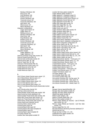 Index
Confidential ArcSight Core Security, ArcSight Administration, and ArcSight System Standard Content Guide 181
Nslookup (Windows) 166
Ping (Linux) 166
Ping (Windows) 166
Portinfo (Linux) 167
Portinfo (Windows) 166
Traceroute (Linux) 167
Traceroute (Windows) 166
Web Search 166
Whois (Linux) 167
Whois (Windows) 167
integration configurations
Logger Quick Search 54
Logger Search 54
Nslookup (Linux) 167
Nslookup (Windows) 168
Ping (Linux) 168
Ping (Windows) 168
Portinfo (Linux) 167
Portinfo (Windows) 168
Traceroute (Linux) 169
Traceroute (Windows) 167
Web Search 168
Whois (Linux) 169
Whois (Windows) 168
integration targets
Logger Appliance 1 54
Logger Appliance 2 54
Internal Connection Drops data monitor 28
Internal Firewall Events filter 30
Internal Hosts at Risk data monitor 29
Internal Source filter 30, 108
Internal Target filter 30, 108
Internal to Internal Events filter 30
Invalid Resources (Chart) query 125
Invalid Resources active list 123
Invalid Resources query 125
Invalid Resources report 121
L
Last 10 Query Viewer Queries query viewer 115
Last 10 QueryViewer Queries query 117
Last 10 Report Queries query 117
Last 10 Report Queries query viewer 114
Last 10 Trend Queries query 118
Last 10 Trend Queries query viewer 114
Last 10 Trend Queries Returning No Results data monitor
116
Last 5 Minutes active channel 161
Last Hour active channel 161
Latest Elevated Threat Events data monitor 106
Latest Events By Priority dashboard 104
Latest Guarded Threat Events data monitor 106
Latest High Threat Events data monitor 107
Latest Low Threat Events data monitor 107
Latest Severe Threat Events data monitor 107
License Audit Event Detected rule 82
Licensing History session list 85
Licensing Query query 84
Licensing Report (All) report 82
Licensing Report (All) report template 85
Licensing Report report 82
Licensing Report report template 84
Live active channel 161
Location New Value global variable 94
Location Old Value global variable 93
Logger Address global variable 51
Logger Appliance 1 integration target 54
Logger Appliance 2 integration target 54
Logger Application Events active channel 137
Logger Application Events field set 137
Logger Application Events filter 137
Logger Disk Usage data monitor 49
Logger Disk Usage filter 53, 145
Logger Events filter 52, 137, 144
Logger Events use case 55
Logger Hardware Status data monitor 49
Logger Hardware Status filter 52
Logger IP global variable 51, 143
Logger Platform Events active channel 137
Logger Platform Events field set 137
Logger Platform Events filter 137
Logger Quick Search integration command 54
Logger Quick Search integration configuration 54
Logger Search integration configuration 54
Logger Sensor Status rule 48, 140
Logger Sensor Type Status active list 49, 141
Logger Sensor Type Status rule 48, 140
Logger Status active list 49, 140
Logger Status rule 48, 140
Logger System Health Events active channel 139
Logger System Health Events field set 51, 143
Logger System Health Events filter 52, 137, 144
Logger System Health use case 54
Longest QueryViewer Queries - Trend query 117
Longest QueryViewer Queries query 117, 125
Longest QueryViewer Queries report 115
Longest Report Queries - Trend query 118
Longest Report Queries query 117, 126
Longest Report Queries report 115
Longest Trend Queries - Trend query 118
Longest Trend Queries query 117, 125
Longest Trend Query report 115
Low asset category 158
Low Criticality Assets filter 158
Low Threat Condition filter 109
Low Volume Connector EPS - By Day query 78
Low Volume Connector EPS - Daily report 74
Low Volume Connector EPS - Hourly query 79
Low Volume Connector EPS - Weekly report 76
M
Manager Internal AgentsFiltersfilter 165
Manager New Value global variable 93
Manager Old Value global variable 94
MBytesTotal global variable 29
Medium asset category 158
Medium Criticality Assets filter 159
Memory Name global variable 51
Memory Usage (Mbytes per Second) - Last 10 Minutes
data monitor 50, 142
Memory Usage (Mbytes per Second) - Last Hour data
monitor 143
Memory Usage filter 52, 144
Microsoft Windows Monitoring Overview dashboard 27
Minimal field set 163
Minute less than 10 filter 117, 125
modificationTime global variable 150
Monitoring stage 170
 