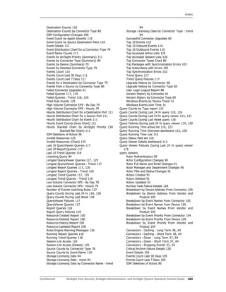 Index
Confidential ArcSight Core Security, ArcSight Administration, and ArcSight System Standard Content Guide 183
Destination Counts 110
Destination Counts by Connector Type 80
ESM Configuration Changes 100
Event Count by Agent Severity 110
Event Count by Source Destination Pairs 110
Event Details 111
Event Distribution Chart for a Connector Type 79
Event Name Counts 111
Events by ArcSight Priority (Summary) 111
Events by Connector Type (Summary) 80
Events by Device (Summary) 79
Events by Selected Connector Type 79
Events Count 110
Events Count Last 30 Days 111
Events Count Last 7 Days 111
Events for a Destination by Connector Type 79
Events from a Source by Connector Type 80
Failed Connector Upgrades 61
Failed Queries 117, 125
Failed Queries - Trend 118, 126
Fired Rule Events 125
High Volume Connector EPS - By Day 79
High Volume Connector EPS - Hourly 79
Hourly Distribution Chart for a Destination Port 111
Hourly Distribution Chart for a Source Port 111
Hourly Distribution Chart for Event 111
Hourly Event Counts (Area Chart) 111
Hourly Stacked Chart by ArcSight Priority (3D
Stacked Bar Chart) 111
IDM Deletions of Actors 96
Invalid Resources 125
Invalid Resources (Chart) 125
Last 10 QueryViewer Queries 117
Last 10 Report Queries 117
Last 10 Trend Queries 118
Licensing Query 84
Longest QueryViewer Queries 117, 125
Longest QueryViewer Queries - Trend 117
Longest Report Queries 117, 126
Longest Report Queries - Trend 118
Longest Trend Queries 117, 125
Longest Trend Queries - Trend 118
Low Volume Connector EPS - By Day 78
Low Volume Connector EPS - Hourly 79
Number of Events matching Rules 127
Query Counts During Last 24 hr 118, 126
Query Counts During Last Week 118
QueryViewer Failures 117
QueryViewer Queries 117
Report Queries 118
Report Query Failures 118
Resource Created Report 100
Resource Deleted Report 100
Resource History Report 100
Resource Updated Report 100
Rules Engine Warning Messages 126
Running Report Queries 118
Running Trend Queries 118
Session List Access 126
Session List Access (Details) 125
Source Counts by Connector Type 78
Source Counts by Event Name 110
Storage Licensing Data 84
Storage Licensing Data - trend 84
Storage Licensing Data by Connector Name - trend
84
Storage Licensing Data by Connector Type - trend
84
Successful Connector Upgrades 60
Top 10 Events 110
Top 10 Inbound Events 110
Top 10 Outbound Events 110
Top Accessed Active Lists 125
Top Accessed Session Lists 126
Top Connector Types Chart 80
Top Packages with Synchronization Errors 103
Top Subscribers with Errors 102
Top Synchronization Errors 102
Trend Query 117
Trend Query Failures 117
Upgrade History by Connector 60
Upgrade History by Connector Type 60
User Login Logout Report 88
Version History by Connector 61
Version History by Connector Type 60
Windows Events by Device Trend 31
Windows Events over Time 31
Query Counts by Type report 115
Query Counts During Last 24 hr query 118, 126
Query Counts During Last 24 hr query viewer 114, 121
Query Counts During Last Week query 118
Query Failures During Last 24 hr query viewer 114, 120
Query Running Time active list 116, 123
Query Running Time Overview dashboard 113, 120
Query Running Time rule 115
Query Status field set 116
Query Viewer Details dashboard 113
Query Viewer Failures During Last 24 hr query viewer
115
query viewers
Actor Authenticators 90
Actor Configuration Changes 90
Actor Full Name and Email Changes 91
Actor Manager and Department Changes 90
Actor Title and Status Changes 91
Actors Created 91
Actors Deleted 91
Actors Updated 91
Archive Task Failure Details 128
Breakdown by Device Address From Connector 105
Breakdown by Device Address From Vendor and
Product 105
Breakdown by Event Names From Connector 105
Breakdown by Event Names From Device 105
Breakdown by Event Names From Vendor and
Product 105
Breakdown by Event Priority From Connector 104
Breakdown by Event Priority From Device 105
Breakdown by Event Priority From Vendor and
Product 104
Connectors - Caching - Long Term 38, 64
Connectors - Caching - Short Term 38, 64
Connectors - Down - Long Term 37, 64
Connectors - Down - Short Term 37, 64
Connectors - Dropping Events 37, 63
Critical Archive Failure Details 128
Event Details 105
Events Count Last 30 Days 105
Events Count Last 7 Days 105
IDM Deletions of Actors 90
 