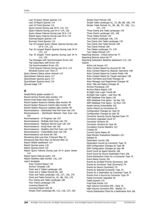 Index
184 ArcSight Core Security, ArcSight Administration, and ArcSight System Standard Content Guide Confidential
Last 10 Query Viewer Queries 115
Last 10 Report Queries 114
Last 10 Trend Queries 114
Query Counts During Last 24 hr 114, 121
Query Failures During Last 24 hr 114, 120
Query Viewer Failures During Last 24 hr 115
Report Query Failures During Last 24 hr 114
Running Report Queries 114
Running Trend Queries 115
Top 10 Longest Query Viewer Queries During Last
24 hr 114, 121
Top 10 Longest Report Queries During Last 24 hr
114, 121
Top 10 longest Trend Queries During Last 24 hr
114, 120
Top Packages with Synchronization Errors 102
Top Subscribers with Errors 101
Top Synchronization Errors 101
Trend Queries Failures During Last 24 hr 114
Windows Events over Time 27
Query Viewers Status active channel 113
QueryViewer Failures query 117
QueryViewer Queries query 117
QueryViewer Queries trend 119
Queued stage 170
R
ReadOrWrite global variable 51
Recent Archive Events data monitor 133
Recent Fired Rules data monitor 124
Recent System Resource Deletes data monitor 99
Recent System Resource Inserts data monitor 99
Recent System Resource Updates data monitor 99
Reconnaissance - Distributed Host Port Scan rule 154
Reconnaissance - Distributed Network Host Scan rule
155
Reconnaissance - In Progress rule 153
Reconnaissance - Multiple Host Scan rule 155
Reconnaissance - Network Service Scan rule 154
Reconnaissance - Script Scan rule 156
Reconnaissance - Stealthy Host Port Scan rule 154
Reconnaissance - Vulnerability Scan rule 156
Reconnaissance List active list 158
Remaining Disk Less than 5 Percent filter 53
Remaining Disk More than 10 Percent filter 52
Report Details dashboard 114
Report Queries query 118
Report Queries trend 119
Report Query Failures During Last 24 hr query viewer
114
Report Query Failures query 118
Report Statistics data monitor 116, 124
report templates
Actor Context Report 152
Archive Template 136
Chart and 2 Tables Landscape 169
Chart and 2 Tables Portrait 84, 169
Chart and Table Landscape 118, 127, 136, 170
Chart and Table Portrait 61, 81, 88, 103, 170
Four Charts and Table Landscape 169
Four Charts Landscape 170
Licensing Report 84
Licensing Report (All) 85
Simple Chart Landscape 80, 112, 118, 127, 169
Simple Chart Portrait 169
Simple Table Landscape 61, 72, 80, 88, 100, 170
Simple Table Portrait 61, 80, 88, 97, 100, 111,
127, 170
Three Charts and Table Landscape 170
Three Charts Landscape 103, 169
Three Tables Portrait 170
Two Charts Landscape 136, 170
Two Charts One Table Landscape 170
Two Charts One Table Portrait 169
Two Charts Portrait 169
Two Tables Landscape 72, 170
Two Tables Portrait 170
Reporting Devices - Critical active list 77
Reporting Devices active list 77
Reporting Subsystem Statistics dashboard 113, 120
reports
Active List Access 121
Actor Context Report by Account ID 148
Actor Context Report by Attacker Username 148
Actor Context Report by Custom Fields 148
Actor Context Report by Target Username 148
Actor Full Name and Email Changes 92
Actor Manager and Department Changes 92
Actor Title and Status Changes 92
Archive Processing 129
Archive Status Report 128
ArcSight User Login Trends 86
ArcSight User Logins - Last Hour 86
ASM Database Free Space 129
ASM Database Free Space - by Day 129
ASM Database Free Space - by Hour 129
Assets having Vulnerability 162
Cache History by Connectors 65
Configuration Changes by Type 92
Configuration Changes by User 92
Connector Severity Hourly Stacked Chart 74
Connector Upgrades Count 57
Connector Versions 56
Connector Versions by Type 56
Correlation Events Statistics 122
Created 92
Current Cache Status 65
Data Monitor Evaluations Statistics 122
Deleted 91
Destination Counts 106
Destination Counts by Connector Type 75
ESM Configuration Changes by Type 98
ESM Configuration Changes by User 98
Event Count by Agent Severity 106
Event Count by Source Destination Pairs 106
Event Distribution Chart for a Connector Type 75
Event Name Counts 105
Events by ArcSight Priority (Summary) 106
Events by Connector Type (Summary) 74
Events by Device (Summary) 74
Events by Selected Connector Type 75
Events for a Destination by Connector Type 75
Events from a Source by Connector Type 76
Failed Connector Upgrades 56
Failed Queries 115
Fired Rule Events 122
High Volume Connector EPS - Daily 76
High Volume Connector EPS - Weekly 75
Hourly Distribution Chart for a Destination Port 106
 