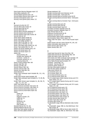 Index
186 ArcSight Core Security, ArcSight Administration, and ArcSight System Standard Content Guide Confidential
Rules Engine Warning Messages report 121
Rules Status dashboard 120
Running Report Queries query 118
Running Report Queries query viewer 114
Running Trend Queries query 118
Running Trend Queries query viewer 115
S
Scanned List active list 157
Security Alerts data monitor 29
Security Alerts field set 29
Security Alerts filter 30
Security Alerts Overview dashboard 27
Security Analysis active channel 27
Security Analysis Graph data monitor 28
Security field set 163
Sensor Name global variable 50
Sensor Status global variable 50
Sensor Type global variable 51
Sensor Type is CPU filter 51, 144
Sensor Type is FAN filter 52, 144
Sensor Type Status data monitor 50, 142
Sensor Type Update filter 53, 145
Session List Access (Details) query 125
Session List Access query 126
Session List Access report 121
session lists
Archive Events 136
ArcSight User Sessions 89
Connector - Caches 72
Connector Versions 61, 72
Licensing History 85
Severe Threat Condition filter 108
Severity High filter 165
Severity Low filter 165
Severity Medium filter 166
Severity Unknown filter 166
Severity Very High filter 164
shared libraries 8
Simple Chart Landscape report template 80, 112, 118,
127, 169
Simple Chart Portrait report template 169
Simple Table Landscape report template 61, 72, 80, 88,
100, 170
Simple Table Portrait report template 61, 80, 88, 97,
100, 111, 127, 170
SNMP Trap Sender filter 165
Source Counts by Connector Type query 78
Source Counts by Connector Type report 75
Source Counts by Event Name query 110
Source Counts by Event Name report 105
stages
Closed 170
Final 170
Flagged as Similar 170
Follow-Up 171
Initial 171
Monitoring 170
Queued 170
Rule Created 171
Standard field set 40, 78, 162
Standard-MgrRcpt field set 163
Status New Value global variable 94
Status Old Value global variable 95
Storage dashboard 139
Storage Licensing Audit event Detected rule 82
Storage Licensing Data - trend query 84
Storage Licensing Data by Connector active list 83
Storage Licensing Data by Connector Name - trend query
84
Storage Licensing Data by Connector Type - trend query
84
Storage Licensing Data query 84
Storage Licensing Data trend 85
Storage Licensing Report report 82
Successful Connector Upgrades query 60
Successful Connector Upgrades report 57
Super Minimal field set 162
Suspicious Countries active list 28
Suspicious List active list 157
Synchronization Status History dashboard 101
Synchronization Status History report 102
System Data Free Space - Last 30 Days focused report
134
System Events Last Hour active channel 44, 104, 162
System Information data monitor 44
System Sensors data monitor 143
System Sensors filter 145
T
Target Asset Scanned for Open Ports filter 158
Target Asset Scanned for Vulnerabilities filter 158
Target User Name is NULL filter 96, 99
Three Charts and Table Landscape report template 170
Three Charts Landscape report template 103, 169
Three Tables Portrait report template 170
Threshold - Critical filter 133
Threshold - Warning filter 133
Timeframe global variable 51
Title New Value global variable 93
Title Old Value global variable 95
Today active channel 161
Top 10 Events query 110
Top 10 Events report 105
Top 10 Inbound Events query 110
Top 10 Inbound Events report 105
Top 10 Longest Query Viewer Queries During Last 24 hr
query viewer 114, 121
Top 10 Longest Report Queries During Last 24 hr query
viewer 114, 121
Top 10 longest Trend Queries During Last 24 hr query
viewer 114, 120
Top 10 Outbound Events query 110
Top 10 Outbound Events report 106
Top Accessed Active Lists query 125
Top Accessed Active Lists report 121
Top Accessed Session Lists query 126
Top Accessed Session Lists report 122
Top Alert Destinations data monitor 29
Top Alert Sources data monitor 29
Top Alert Types data monitor 28
Top Alerts data monitor 29
Top Bandwidth Usage (MB) by Destination data monitor
28
Top Bandwidth Usage (MB) by Non-Well-Known Port
data monitor 28
Top Bandwidth Usage (MB) by Source data monitor 28
Top Bandwidth Usage (MB) by Well-Known Port data
 