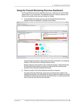 3 ArcSight Core Security Content
Confidential ArcSight Core Security, ArcSight Administration, and ArcSight System Standard Content Guide 21
Using the Firewall Monitoring Overview Dashboard
The Firewall Monitoring Overview dashboard shows you a high-level view of the firewall
related activity in you environment. The dashboard focuses on inbound, outbound, and
internal communications that have been blocked by firewalls.
1 In the ArcSight Core Security use case, click the Firewall Monitoring Overview
hyperlink to open the dashboard. A sample is shown below.
Internal dropped connections might indicate that either the firewall is not configured
properly, or the internal host is sending suspicious events.
Blocked outbound communication is also of particular interest; it might indicate that
the firewall prevented malware running on an internal host from phoning home,
perhaps to store extracted confidential information.
2 Analyze the graph in the Denied Outbound Connections component.
The graph shows the internal host, access port, and external host involved in the
blocked communication. This information can help you determine whether an internal
host failed to communicate with more than one external host, or several internal hosts
tried to reach the same external host and failed.
 
