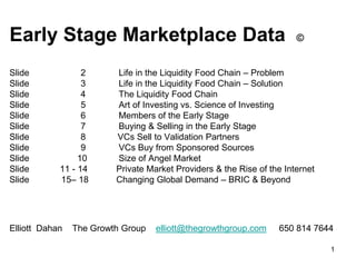 Early Stage Marketplace Data                                           ©


Slide             2      Life in the Liquidity Food Chain – Problem
Slide             3      Life in the Liquidity Food Chain – Solution
Slide             4      The Liquidity Food Chain
Slide             5      Art of Investing vs. Science of Investing
Slide             6      Members of the Early Stage
Slide             7      Buying & Selling in the Early Stage
Slide             8      VCs Sell to Validation Partners
Slide             9      VCs Buy from Sponsored Sources
Slide            10      Size of Angel Market
Slide       11 - 14      Private Market Providers & the Rise of the Internet
Slide       15– 18       Changing Global Demand – BRIC & Beyond




Elliott Dahan   The Growth Group   elliott@thegrowthgroup.com     650 814 7644

                                                                               1
 