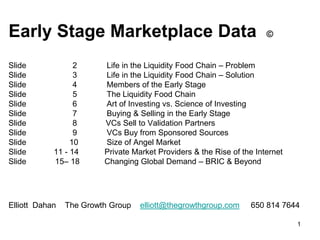 Early Stage Marketplace Data                                           ©


Slide             2      Life in the Liquidity ...