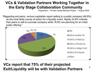 VCs & Validation Partners Working Together in
   the Early Stage Collaboration Community
                                 ...