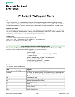 HPE ArcSight ESM Support Matrix Page 1 Updated 03/22/2017
Warranty
Restricted Rights Legend
Copyright Notice
- ArcSight Manager
- ArcSight Console
- ArcSight Database (based on Oracle) (ESM 5.6 and earlier)
- Management Console (ESM 6.0c)
- ArcSight Command Center (ESM 6.5c and later)
- ArcSight Web ( ESM 6.8c and earlier)
Definitions
This document uses the following terms.
Term
End of Support and Life (EOSL)
Supported
CAC
CentOS
ESR
FC
FF
FIPS
IE
OEL
RHEL
Forwarding Connector
Community Enterprise Operating System
Extended Support Release (of Firefox)
Internet Explorer
Firefox
Red Hat Enterprise Linux
Oracle Enterprise Linux
Federal Information Processing Standard
Common Access Card
Definition
ArcSight support will end for the listed platform.
The product has been sanity-tested on the indicated platform, and HPE ArcSight
will accept support calls, address bugs on the product and the platform it runs
on.
This document describes current and planned platform support and end-of-life (EOL) dates for all versions of ArcSight
Enterprise Security Management (ESM) and its components. The components include:
- Correlation Optimized Retrieval and Retention Engine (CORRE)
(ESM 6.0c and later)
HPE ArcSight ESM Support Matrix
The only warranties for HPE products and services are set forth in the express warranty statements accompanying such
products and services. Nothing herein should be construed as constituting an additional warranty. HPE shall not be liable for
technical or editorial errors or omissions contained herein. The information contained herein is subject to change without
Confidential computer software. Valid license from HPE required for possession, use or copying. Consistent with FAR 12.211
and 12.212, Commercial Computer Software, Computer Software Documentation, and Technical Data for Commercial Items
are licensed to the U.S. Government under vendor's standard commercial license.
© Copyright 2017 Hewlett Packard Enterprise Development LP
Follow this link to see a complete statement of copyrights and acknowledgements:
https://www.protect724.hpe.com/docs/DOC-13026
HPE ArcSight Enterprise Security Management Support Matrix
 