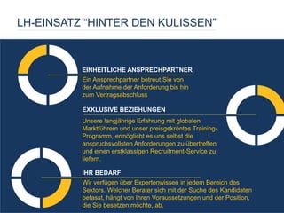 10/11/2014 
11 
LH-EINSATZ “HINTER DEN KULISSEN” 
EINHEITLICHE ANSPRECHPARTNER 
Ein Ansprechpartner betreut Sie von der Aufnahme der Anforderung bis hin zum Vertragsabschluss 
EXKLUSIVE BEZIEHUNGEN 
Unsere langjährige Erfahrung mit globalen Marktführern und unser preisgekröntes Training- Programm, ermöglicht es uns selbst die anspruchsvollsten Anforderungen zu übertreffen und einen erstklassigen Recruitment-Service zu liefern. 
IHR BEDARF 
Wir verfügen über Expertenwissen in jedem Bereich des Sektors. Welcher Berater sich mit der Suche des Kandidaten befasst, hängt von Ihren Voraussetzungen und der Position, die Sie besetzen möchte, ab. 
 