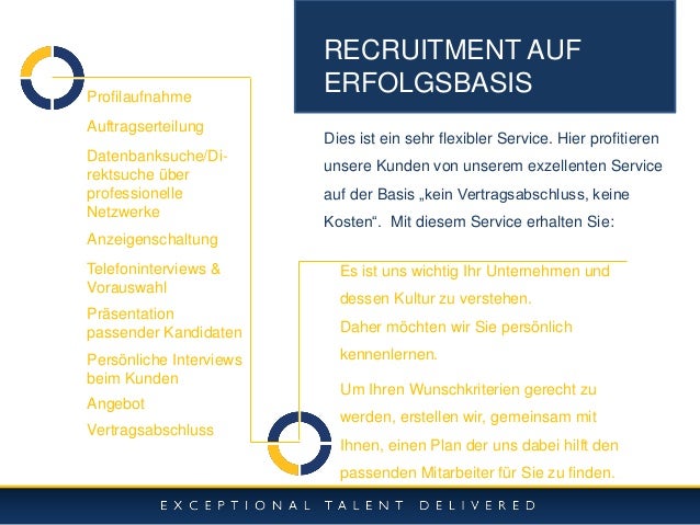 Telefoninterview persönliches kennenlernen