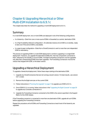 Chapter 6: Upgrading Hierarchical or Other
Multi-ESM Installation to 6.9.1c
This chapter describes the method for upgrading a multi-ESM deployment to 6.9.1c.
Summary
In a multi-ESM deployment, two or more ESMs are deployed in one of the following configurations:
l In a hierarchy—Data from one or more source ESMs is forwarded to a central, destination ESM.
l In a High Availability (failover) configuration—An alternate instance of an ESM is on standby, ready
to take over if the active ESM is unavailable.
l In a peer-to-peer configuration—Data from a SmartConnector is sent to more than one independent
ESM for redundancy.
The process of upgrading ESM in a multi-ESM deployment is similar to upgrading in a single-ESM
deployment. However, you upgrade the destination ESMs first, then the components connected to
them, followed by the standby or source ESMs. ArcSight Forwarding Connectors must be upgraded
only after their corresponding ESMs have been upgraded. The Forwarding Connectors must be the
version that shipped with ESM, or the latest version.
Upgrading a Hierarchical Deployment
To upgrade a hierarchical deployment, follow these steps starting at the destination ESM.
1. Upgrade any SmartConnectors that are not running a recent version. For best results, use version
4.8.1 or later.
2. Remove the ArcSight services on the current ESM.
3. Follow instructions in "Running the Upgrade" on page 13 to upgrade your ESM to 6.9.1c.
4. Once ESM 6.9.1c is running, follow instructions in the "Upgrading ArcSight Console" on page 29
to upgrade any Consoles connected to it.
5. Upgrade the Forwarding Connector connected to this ESM to the version specified in the Support
Matrix for this ESM release.
If the Forwarding connector is connected to more than one destination ESM, upgrade all such ESMs
before upgrading the Forwarding Connector.
Repeat this procedure until all ESMs and Forwarding Connectors at each level of the hierarchy are
upgraded.
HP ESM (6.9.1c) Page 37 of 39
 