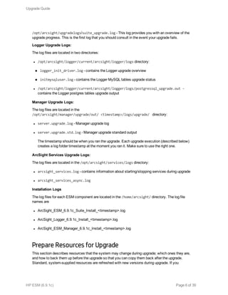 /opt/arcsight/upgradelogs/suite_upgrade.log - This log provides you with an overview of the
upgrade progress. This is the first log that you should consult in the event your upgrade fails.
Logger Upgrade Logs:
The log files are located in two directories:
l /opt/arcsight/logger/current/arcsight/logger/logs directory:
n logger_init_driver.log - contains the Logger upgrade overview
n initmysqluser.log - contains the Logger MySQL tables upgrade status
l /opt/arcsight/logger/current/arcsight/logger/logs/postgressql_upgrade.out -
contains the Logger postgres tables upgrade output
Manager Upgrade Logs:
The log files are located in the
/opt/arcsight/manager/upgrade/out/ <timestamp>/logs/upgrade/ directory:
l server.upgrade.log - Manager upgrade log
l server.upgrade.std.log - Manager upgrade standard output
The timestamp should be when you ran the upgrade. Each upgrade execution (described below)
creates a log folder timestamp at the moment you ran it. Make sure to use the right one.
ArcSight Services Upgrade Logs:
The log files are located in the /opt/arcsight/services/logs directory:
l arcsight_services.log - contains information about starting/stopping services during upgrade
l arcsight_services_async.log
Installation Logs
The log files for each ESM component are located in the /home/arcsight/ directory. The log file
names are
l ArcSight_ESM_6.9.1c_Suite_Install_<timestamp>.log
l ArcSight_Logger_6.9.1c_Install_<timestamp>.log
l ArcSight_ESM_Manager_6.9.1c_Install_<timestamp>.log
Prepare Resources for Upgrade
This section describes resources that the system may change during upgrade; which ones they are,
and how to back them up before the upgrade so that you can copy them back after the upgrade.
Standard, system-supplied resources are refreshed with new versions during upgrade. If you
Upgrade Guide
HP ESM (6.9.1c) Page 6 of 39
 