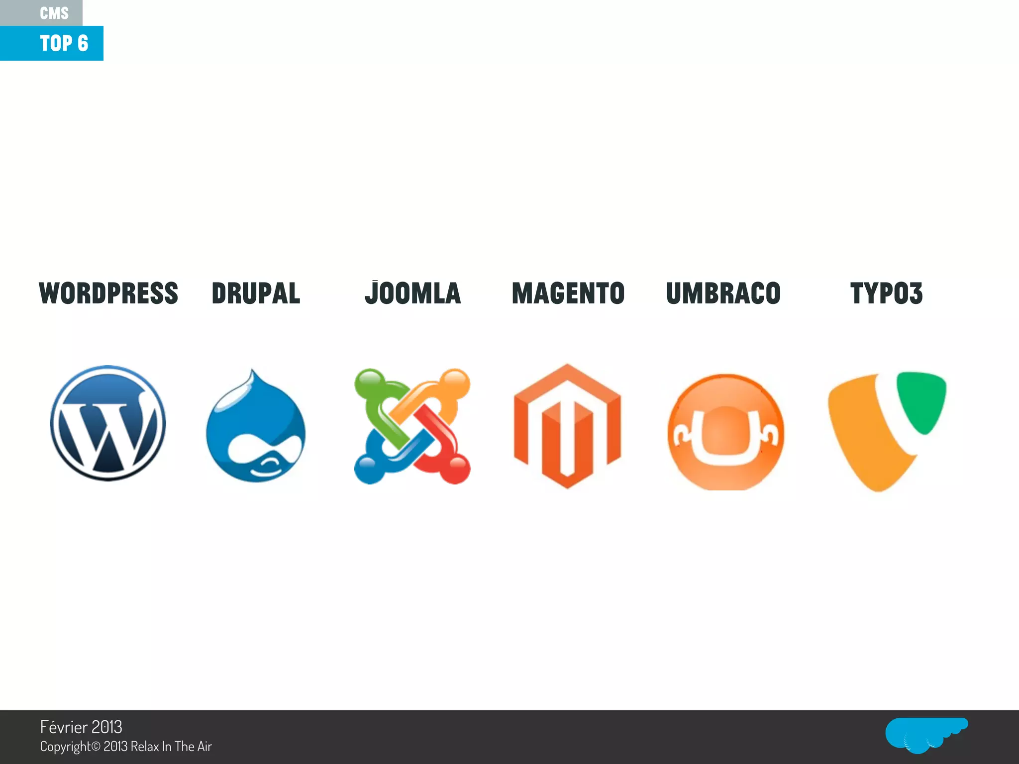 Wordpress Drupal Joomla Magento Umbraco Typo3
CMS
top 6
Relax In The Air
Février 2013
Copyright© 2013 Relax In The Air
 