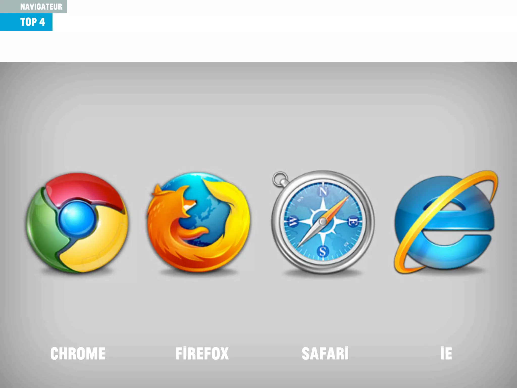 Chrome Firefox Safari IE
navigateur
top 4
 