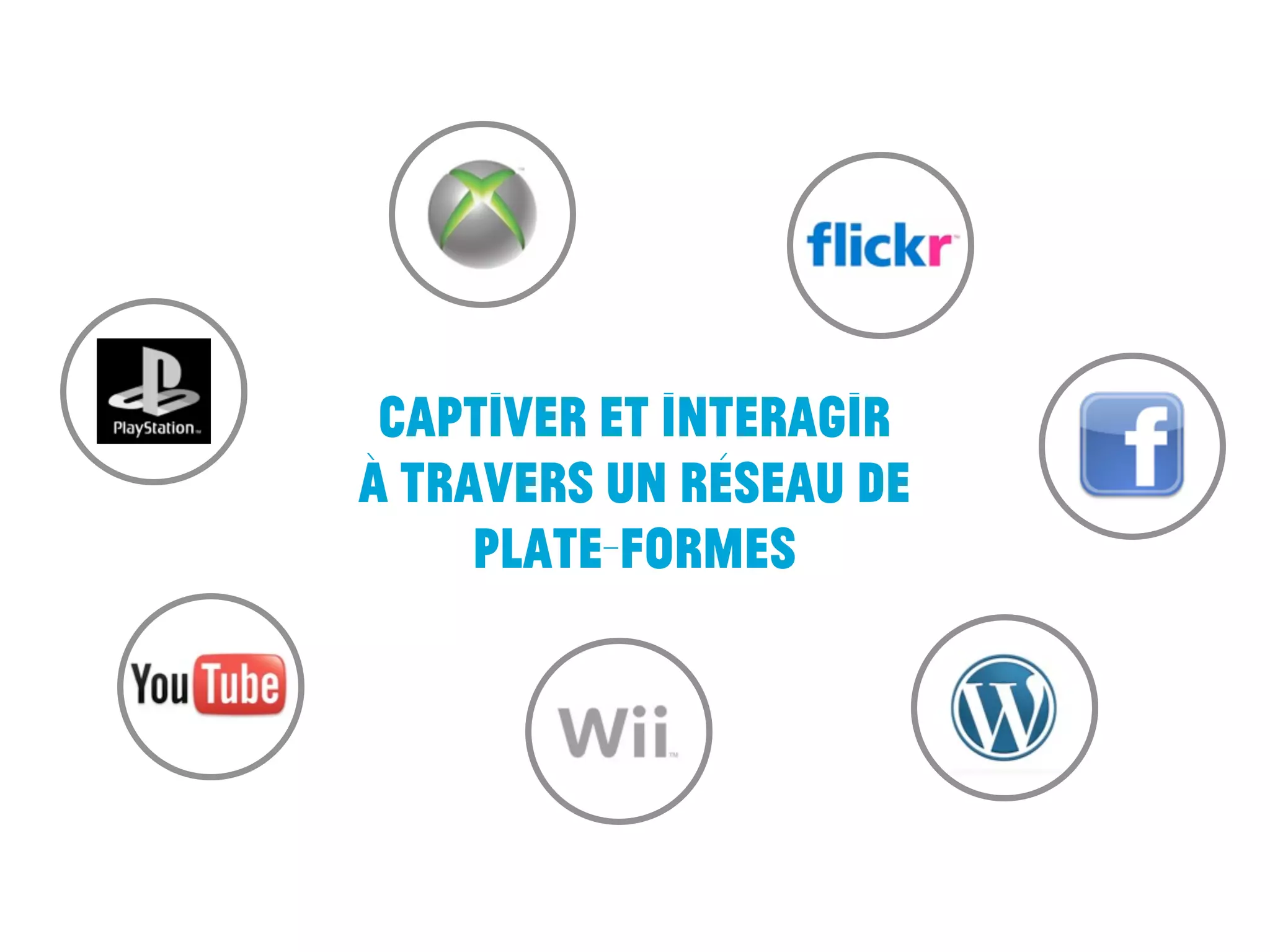Captiver et interagir
à travers un réseau de
plate-formes
 