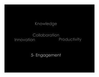 Knowledge

         Collaboration
Innovation            Productivity


        5- Engagement
 