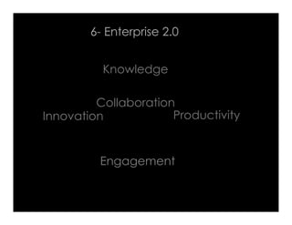 6- Enterprise 2.0


          Knowledge

         Collaboration
Innovation            Productivity


         Engagement
 