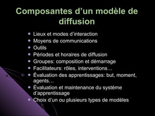 Composantes d’un modèle de
        diffusion
   Lieux et modes d’interaction
   Moyens de communications
   Outils
   Périodes et horaires de diffusion
   Groupes: composition et démarrage
   Facilitateurs: rôles, interventions…
   Évaluation des apprentissages: but, moment,
   agents…
   Évaluation et maintenance du système
   d’apprentissage
   Choix d’un ou plusieurs types de modèles
 