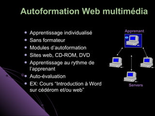 Autoformation Web multimédia

                                   Apprenant
  Apprentissage individualisé
  Sans formateur
  Modules d’autoformation
  Sites web, CD-ROM, DVD
  Apprentissage au rythme de
  l’apprenant
  Auto-évaluation
  EX: Cours “Introduction à Word    Servers
  sur cédérom et/ou web”
 