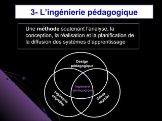 3- L’ingénierie pédagogique
Une méthode soutenant l’analyse, la
conception, la réalisation et la planification de
la diffusion des systèmes d’apprentissage


                            Design
                          pédagogique




                            Ingénierie
             In            pédagogique
           co gén                            ie
              gn ie                       én ciel
                                         G i
                iti rie                      g
                   ve                     lo
 