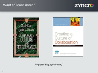 13
Want to learn more?
http://en.blog.zyncro.com/
 