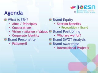 Agenda
What is ESN?
• Aims / Principles
• Cooperations
• Vision / Mission / Values
• Corporate Identity
Brand Personality
• Pallomeri?
Brand Equity
• Section Benefits
• Recognition / Brand
Brand Positioning
• Who are we for?
Brand SWOT Analysis
Brand Awareness
• International Projects
 