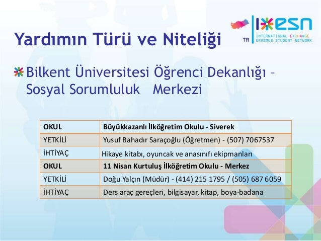 Dogu Saracoglu Boya Siteler 0 Tips
