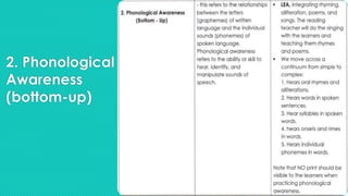 2. Phonological
Awareness
(bottom-up)
 
