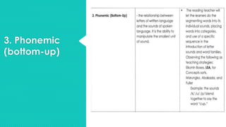 3. Phonemic
(bottom-up)
 