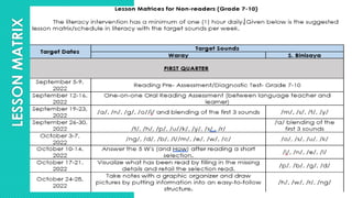 LESSON
MATRIX
 