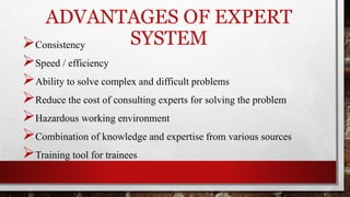 ADVANTAGES OF EXPERT
SYSTEMConsistency
Speed / efficiency
Ability to solve complex and difficult problems
Reduce the cost of consulting experts for solving the problem
Hazardous working environment
Combination of knowledge and expertise from various sources
Training tool for trainees
 