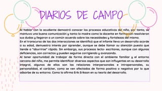 Al hablar con la acudiente demostró conocer los procesos educativos del niño, por tanto, se
mantuvo una buena comunicación y tanto la madre como la docente en formación resolvieron
sus dudas y llegaron a un común acuerdo sobre las necesidades y fortalezas del mismo.
En el transcurso de las dos interacciones se identificó que el infante lleva un desarrollo acorde
a su edad, demuestra interés por aprender, aunque se debe llamar su atención puesto que
tiende a “aburrirse” rápido. Sin embargo, sus procesos lecto- escritores, aunque con algunas
deficiencias, son correctos y pueden seguirse corrigiendo y avanzando.
Al tener oportunidad de trabajar de forma directa con el ambiente familiar y el entorno
cercano del niño, me permite identificar diversos aspectos que son influyentes en su desarrollo
integral, algunos de ellos son las relaciones interpersonales e intrapersonales, su
personalidad, el carácter, como se ven afectados de forma positiva o negativa por lo que
adsorbe de su entorno. Como lo afirma Erik Erikson en su teoría del desarrollo.
DIARIOS DE CAMPO
 