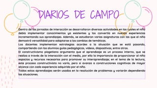 DIARIOS DE CAMPO
Dentro de las jornadas de interacción se desarrollaron diversas actividades en las cuales el niño
debía implementar conocimientos ya existentes y los convertía en nuevas experiencias
incrementando sus aprendizajes. Además, se estudiaron varias asignaturas con las que el niño
demostró versatilidad para adaptarse a los cambios de temáticas.
Los docentes implementan estrategias acordes a la situación que se está pasando,
compartiendo con los alumnos guías pedagógicas, videos, diapositivas, entre otros.
El constructivismo piagetiano argumenta que el aprendizaje es un proceso interno, que se
realiza a través de la interacción con el medio, por ello la importancia de proporcionar al niño
espacios y recursos necesarios para promover su interaprendizaje; en el tema de la lectura,
este proceso constructivista no varía, pero si avanza a construcciones cognitivas de mayor
alcance con cada experiencia adquirida por el niño.
Todos estos aprendizajes serán usados en la resolución de problemas y variarán dependiendo
las situaciones.
 