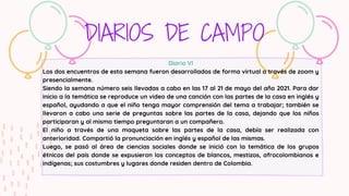 DIARIOS DE CAMPO
Diario Vl
Los dos encuentros de esta semana fueron desarrollados de forma virtual a través de zoom y
presencialmente.
Siendo la semana número seis llevadas a cabo en las 17 al 21 de mayo del año 2021. Para dar
inicio a la temática se reproduce un video de una canción con las partes de la casa en inglés y
español, ayudando a que el niño tenga mayor comprensión del tema a trabajar; también se
llevaron a cabo una serie de preguntas sobre las partes de la casa, dejando que los niños
participaran y al mismo tiempo preguntaran a un compañero.
El niño a través de una maqueta sobre las partes de la casa, debía ser realizada con
anterioridad. Compartió la pronunciación en inglés y español de las mismas.
Luego, se pasó al área de ciencias sociales donde se inició con la temática de los grupos
étnicos del país donde se expusieron los conceptos de blancos, mestizos, afrocolombianos e
indígenas; sus costumbres y lugares donde residen dentro de Colombia.
 