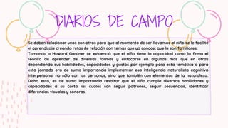 DIARIOS DE CAMPO
Se deben relacionar unos con otros para que al momento de ser llevamos al niño se le facilite
el aprendizaje creando rutas de relación con temas que ya conoce, que le son familiares.
Tomando a Howard Gardner se evidenció que el niño tiene la capacidad como la firma el
teórico de aprender de diversas formas y enfocarse en algunas más que en otras
dependiendo sus habilidades, capacidades y gustos por ejemplo para esta temática o para
esta jornada era de suma importancia implementar esa inteligencia naturalista cognitiva
interpersonal no sólo con las personas, sino que también con elementos de la naturaleza.
Dicho esto, es de suma importancia resaltar que el niño cumple diversas habilidades y
capacidades a su corta las cuales son seguir patrones, seguir secuencias, identificar
diferencias visuales y sonoras.
 