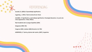 REFERENCIAS
Ausubel, D. (2002). El aprendizaje significativo.
Vygotsky, L. (1924). Teoría sociocultural. Rusia
AUSUBEL, D. Significativo y aprendizaje significativo, Psicología Educativa. Un punto de
vista cognoscitivo. Trillas, México.
Real Academia de la Lengua Española (2001)
Abagnano (1983: 351)
Cosgrove 2002; Jackson 2008; Brunet et ál. 1992.
ANDERSON, E. Teoría y técnica del cuento, (2007). Argentina.
 