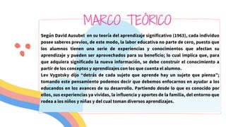 MARCO TEÓRICO
Según David Ausubel en su teoría del aprendizaje significativo (1963), cada individuo
posee saberes previos, de este modo, la labor educativa no parte de cero, puesto que
los alumnos tienen una serie de experiencias y conocimientos que afectan su
aprendizaje y pueden ser aprovechados para su beneficio; lo cual implica que, para
que adquiera significado la nueva información, se debe construir el conocimiento a
partir de los conceptos y aprendizajes con los que cuenta el alumno.
Lev Vygotsky dijo “detrás de cada sujeto que aprende hay un sujeto que piensa”;
tomando este pensamiento podemos decir que debemos enfocarnos en ayudar a los
educandos en los avances de su desarrollo. Partiendo desde lo que es conocido por
ellos, sus experiencias ya vividas, la influencia y aportes de la familia, del entorno que
rodea a los niños y niñas y del cual toman diversos aprendizajes.
 