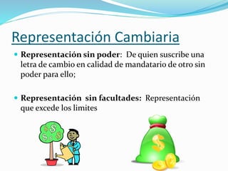 Representación Cambiaria
 Representación sin poder: De quien suscribe una
letra de cambio en calidad de mandatario de otro sin
poder para ello;
 Representación sin facultades: Representación
que excede los limites
 