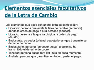 Elementos esenciales facultativos
de la Letra de Cambio
Los elementos que debe contenerla letra de cambio son:
 Librador: persona que emite la letra de cambio (acreedor)
dando la orden de pago a otra persona (deudor).
 Librado: persona a la que va dirigida la orden de pago
(deudor).
 Endosante: acreedor (original o posteriores) que transmite su
derecho de cobro.
 Endosatario: persona (acreedor actual) a quien se ha
transmitido el derecho de cobro.
 Tenedor: persona poseedora del título en cada momento.
 Avalista: persona que garantiza, en todo o parte, el pago.
 
