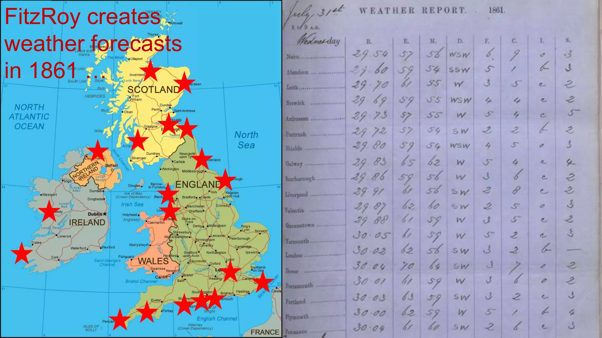 FitzRoy creates
weather forecasts
in 1861 …
 