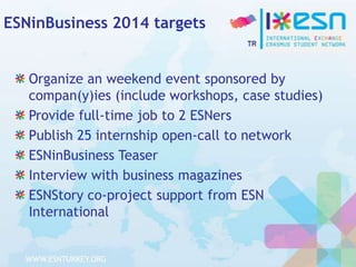 ESNinBusiness 2014 targets
Organize an weekend event sponsored by
compan(y)ies (include workshops, case studies)
Provide full-time job to 2 ESNers
Publish 25 internship open-call to network
ESNinBusiness Teaser
Interview with business magazines
ESNStory co-project support from ESN
International

 