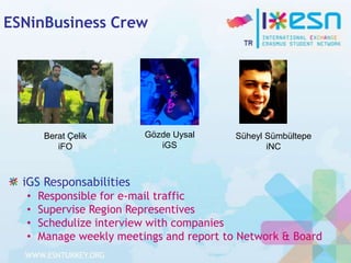 ESNinBusiness Crew

Berat Çelik
iFO

Gözde Uysal
iGS

Süheyl Sümbültepe
iNC

iGS Responsabilities
•
•
•
•

Responsible for e-mail traffic
Supervise Region Representives
Schedulize interview with companies
Manage weekly meetings and report to Network & Board

 