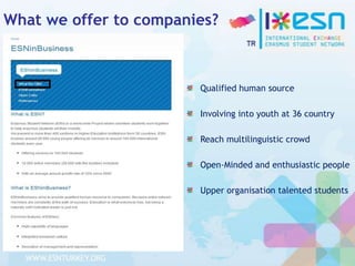 What we offer to companies?

Qualified human source
Involving into youth at 36 country
Reach multilinguistic crowd
Open-Minded and enthusiastic people
Upper organisation talented students

 