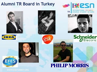 Alumni TR Board in Turkey

 