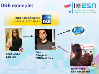 D&B example:

Eylül Cavac
ESN Isık

Emir
Güngören
ESN Kadir Has

Burak Genç
ESN Bahcesehir

 