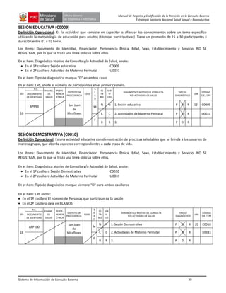 Sistema de Información de Consulta Externa 30
Manual de Registro y Codificación de la Atención en la Consulta Externa
Estrategia Sanitaria Nacional Salud Sexual y Reproductiva
SESIÓN EDUCATIVA (C0009)
Definición Operacional: Es la actividad que consiste en capacitar o afianzar los conocimientos sobre un tema especifico
utilizando la metodología de educación para adultos (técnicas participativas). Tiene un promedio de 15 a 30 participantes y
duración entre 01 a 02 horas.
Los ítems: Documento de Identidad, Financiador, Pertenencia Étnica, Edad, Sexo, Establecimiento y Servicio, NO SE
REGISTRAN, por lo que se traza una línea oblicua sobre ellos.
En el ítem: Diagnóstico Motivo de Consulta y/o Actividad de Salud, anote:
En el 1º casillero Sesión educativa C0009
En el 2º casillero Actividad de Materno Perinatal U0031
En el ítem: Tipo de diagnóstico marque "D" en ambos casos
En el ítem: Lab, anote el número de participantes en el primer casillero.
DÍA
H.C.
FINANC.
DE
SALUD
PERTE-
NENCIA
ÉTNICA
DISTRITO DE
PROCEDENCIA
EDAD
S
E
X
O
ES
TA
BLE
SER
VI
CIO
DIAGNÓSTICO MOTIVO DE CONSULTA
Y/O ACTIVIDAD DE SALUD
TIPO DE
DIAGNÓSTICO
LAB
CÓDIGO
CIE / CPT
DOCUMENTO
DE IDENTIDAD
18
APP93 San Juan
de
Miraflores
M
N N 1. Sesión educativa P D R 12 C0009
C C 2. Actividades de Materno Perinatal P D R U0031
F
R R 3. P D R
SESIÓN DEMOSTRATIVA (C0010)
Definición Operacional: Es una actividad educativa con demostración de prácticas saludables que se brinda a los usuarios de
manera grupal, que aborda aspectos correspondientes a cada etapa de vida.
Los ítems: Documento de Identidad, Financiador, Pertenencia Étnica, Edad, Sexo, Establecimiento y Servicio, NO SE
REGISTRAN, por lo que se traza una línea oblicua sobre ellos.
En el ítem: Diagnóstico Motivo de Consulta y/o Actividad de Salud, anote:
En el 1º casillero Sesión Demostrativa C0010
En el 2º casillero Actividad de Materno Perinatal U0031
En el ítem: Tipo de diagnóstico marque siempre "D" para ambos casilleros
En el ítem: Lab anote:
En el 1º casillero El número de Personas que participan de la sesión
En el 2º casillero deje en BLANCO.
DÍA
H.C.
FINANC.
DE
SALUD
PERTE-
NENCIA
ÉTNICA
DISTRITO DE
PROCEDENCIA
EDAD
S
E
X
O
ES
TA
BLE
SER
VI
CIO
DIAGNÓSTICO MOTIVO DE CONSULTA
Y/O ACTIVIDAD DE SALUD
TIPO DE
DIAGNÓSTICO
LAB
CÓDIGO
CIE / CPT
DOCUMENTO
DE IDENTIDAD
18
APP100
San Juan
de
Miraflores
M
N N 1. Sesión Demostrativa P D R 20 C0010
C C 2. Actividades de Materno Perinatal P D R U0031
F
R R 3. P D R
 