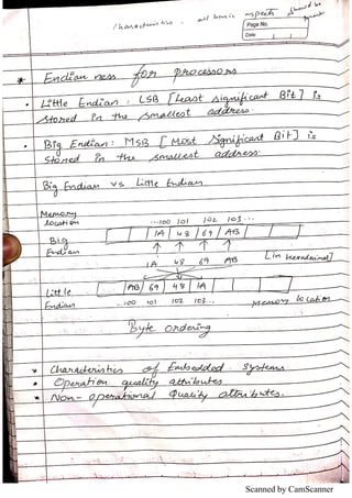 Scanned by CamScanner
 