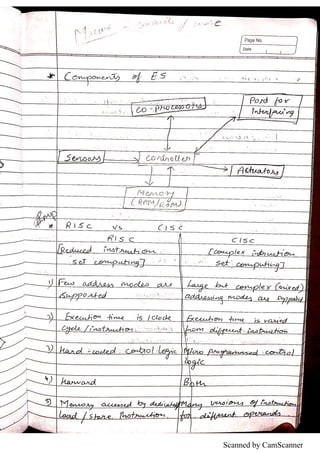 Scanned by CamScanner
 