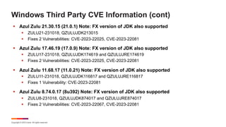 Copyright © 2023 Ivanti. All rights reserved.
Windows Third Party CVE Information (cont)
§ Azul Zulu 21.30.15 (21.0.1) Note: FX version of JDK also supported
§ ZULU21-231018, QZULUJDK213015
§ Fixes 2 Vulnerabilities: CVE-2023-22025, CVE-2023-22081
§ Azul Zulu 17.46.19 (17.0.9) Note: FX version of JDK also supported
§ ZULU17-231018, QZULUJDK174619 and QZULUJRE174619
§ Fixes 2 Vulnerabilities: CVE-2023-22025, CVE-2023-22081
§ Azul Zulu 11.68.17 (11.0.21) Note: FX version of JDK also supported
§ ZULU11-231018, QZULUJDK116817 and QZULUJRE116817
§ Fixes 1 Vulnerability: CVE-2023-22081
§ Azul Zulu 8.74.0.17 (8u392) Note: FX version of JDK also supported
§ ZULU8-231018, QZULUJDK874017 and QZULUJRE874017
§ Fixes 2 Vulnerabilities: CVE-2023-22067, CVE-2023-22081
 