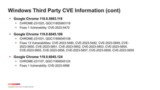Copyright © 2023 Ivanti. All rights reserved.
Windows Third Party CVE Information (cont)
§ Google Chrome 118.0.5993.118
§ CHROME-231025, QGC11805993118
§ Fixes 1 Vulnerability: CVE-2023-5472
§ Google Chrome 119.0.6045.106
§ CHROME-231031, QGC11906045106
§ Fixes 13 Vulnerabilities: CVE-2023-5480, CVE-2023-5482, CVE-2023-5849, CVE-
2023-5850, CVE-2023-5851, CVE-2023-5852, CVE-2023-5853, CVE-2023-5854,
CVE-2023-5855, CVE-2023-5856, CVE-2023-5857, CVE-2023-5858, CVE-2023-5859
§ Google Chrome 119.0.6045.124
§ CHROME-231107, QGC11906045124
§ Fixes 1 Vulnerability: CVE-2023-5996
 