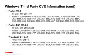 Copyright © 2023 Ivanti. All rights reserved.
Windows Third Party CVE Information (cont)
§ Firefox 119.0
§ FFE-231024, QFF1190
§ Fixes 11 Vulnerabilities: CVE-2023-5480, CVE-2023-5482, CVE-2023-5849, CVE-
2023-5850, CVE-2023-5851, CVE-2023-5852, CVE-2023-5853, CVE-2023-5854,
CVE-2023-5855, CVE-2023-5856, CVE-2023-5857, CVE-2023-5858, CVE-2023-5859
§ Firefox ESR 115.4.0
§ FFE-231024, QFFE11540
§ Fixes 8 Vulnerabilities: CVE-2023-5721, CVE-2023-5724, CVE-2023-5725, CVE-
2023-5726, CVE-2023-5727, CVE-2023-5728, CVE-2023-5730, CVE-2023-5732
§ Thunderbird 115.4.1
§ TB-231025, QTB11541
§ Fixes 8 Vulnerabilities: CVE-2023-5721, CVE-2023-5724, CVE-2023-5725, CVE-
2023-5726, CVE-2023-5727, CVE-2023-5728, CVE-2023-5730, CVE-2023-5732
 